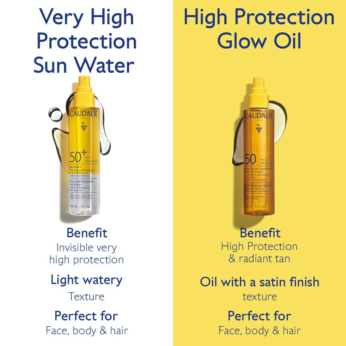 Caudalie I High Protection Glow Oil SPF50 150ml