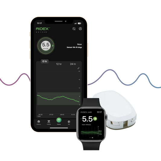 GlucoRx Aidex Sensor 1
