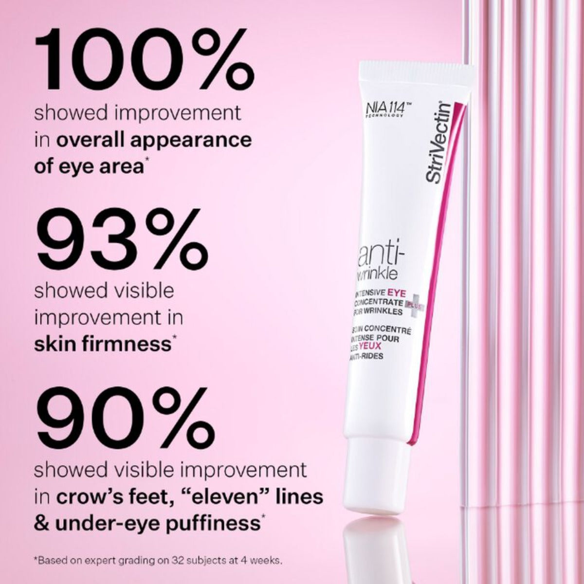 StriVectin I Intensive Eye Concentrate for Wrinkles PLUS 30ml