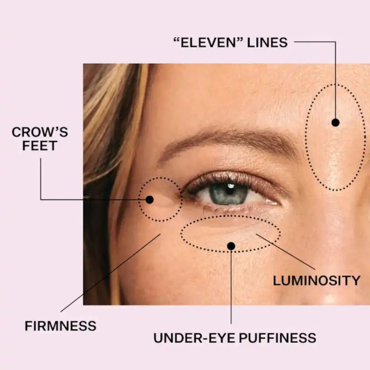StriVectin I Intensive Eye Concentrate for Wrinkles PLUS 30ml