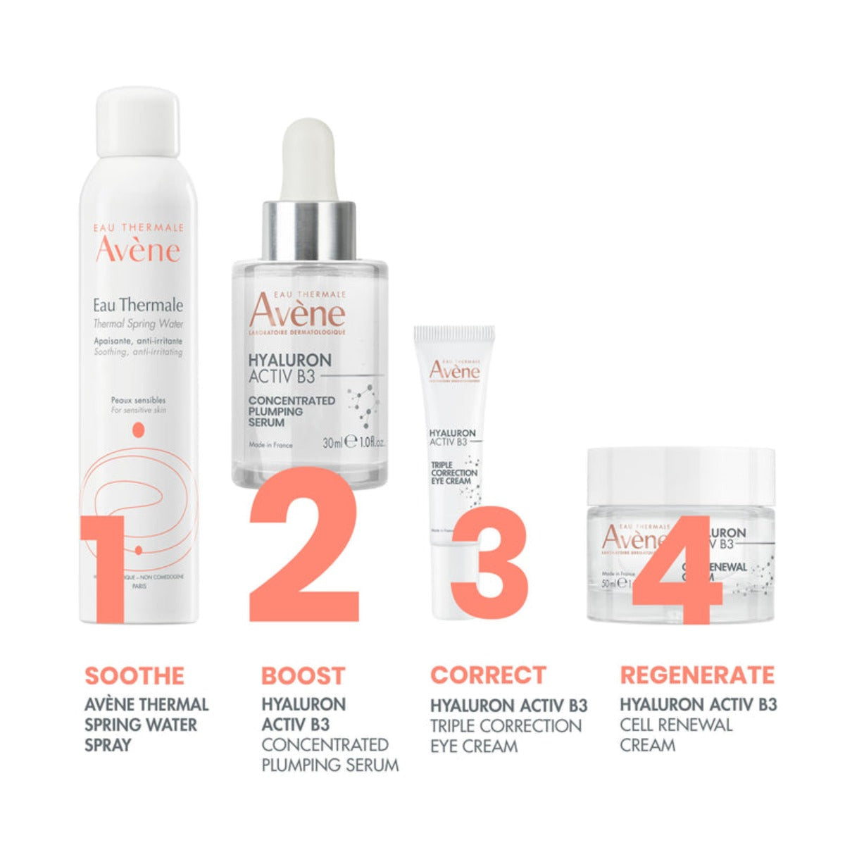 Avène I Hyaluron Activ B3 Serum 30ml