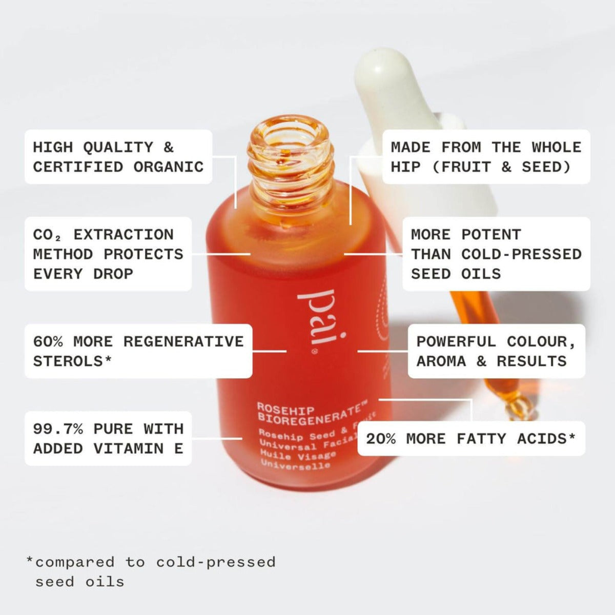 Pai I Rosehip Bioregenerate, Oil for All Skin Types 30ml