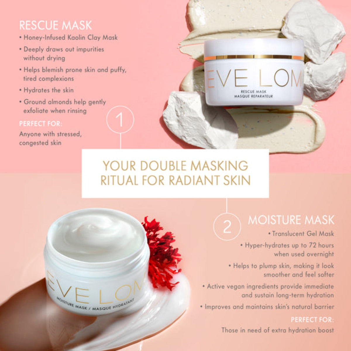 EVE LOM I Rescue Mask 100ml