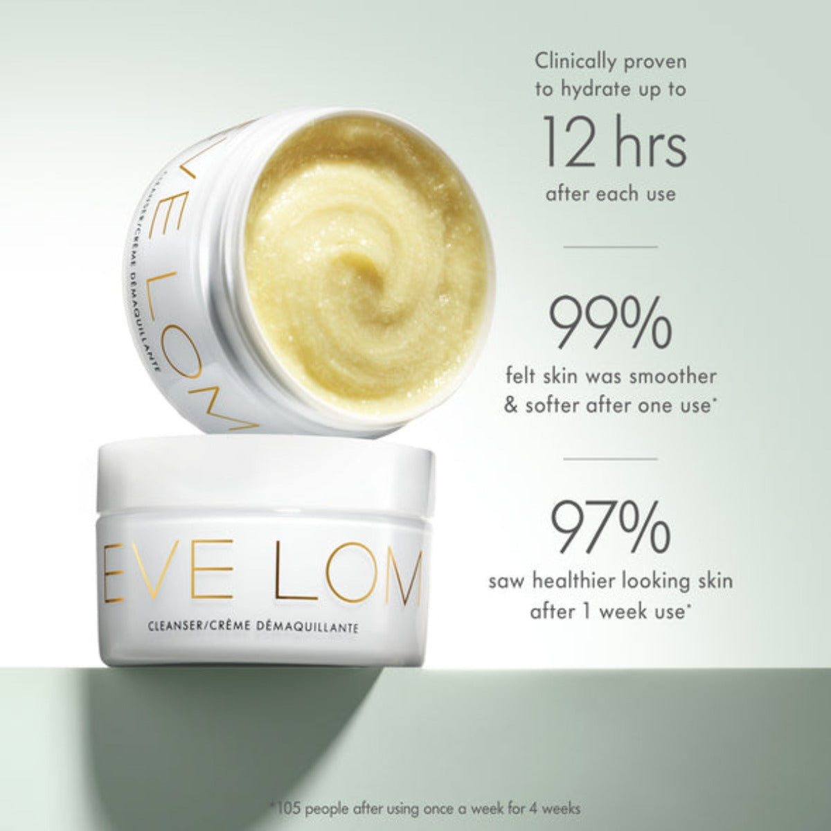 EVE LOM I Cream Cleanser 200ml