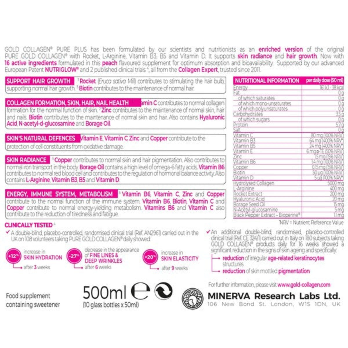 Gold Collagen | Pure Plus 10 days