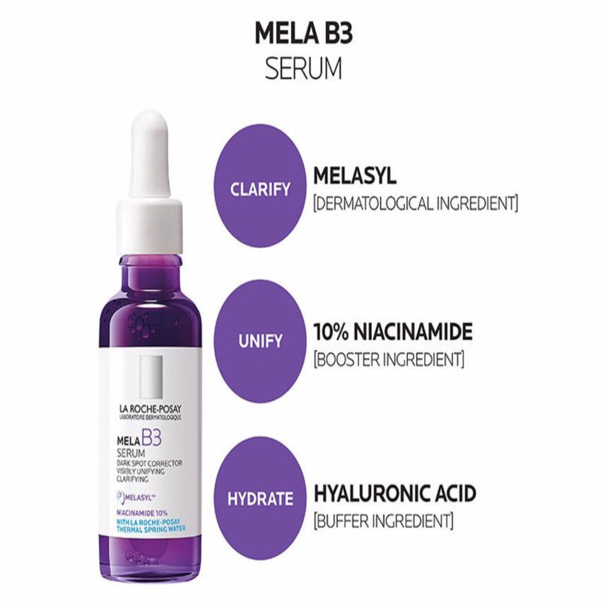 La Roche-Posay I Mela B3 Dark Spot Serum With Melasyl™ + Niacinamide 30ml