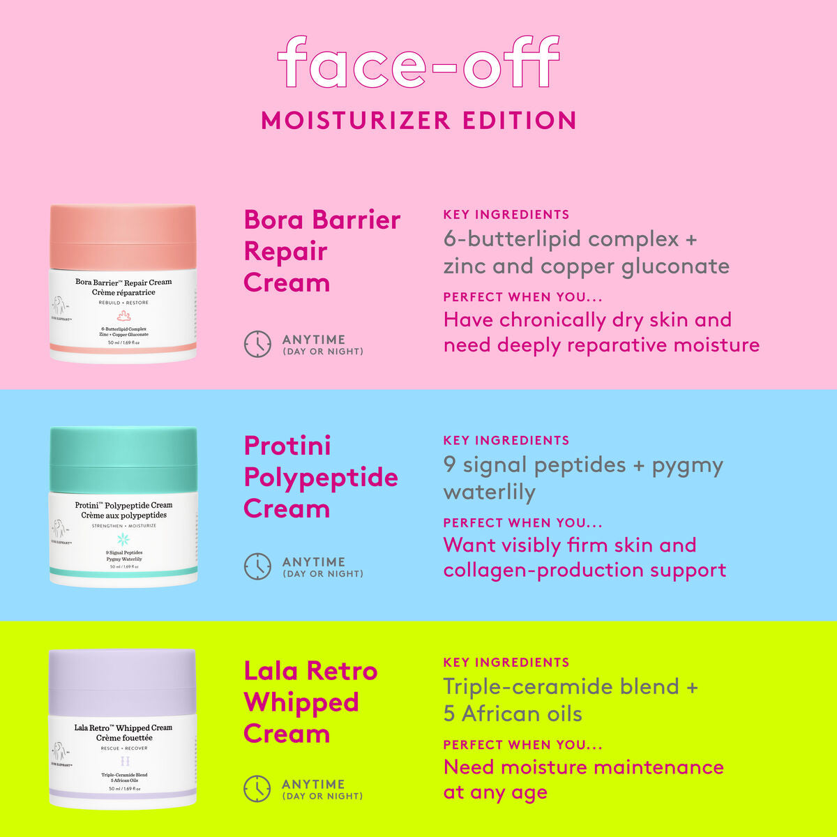 Drunk Elephant Bora Barrie Cream 50ml product image