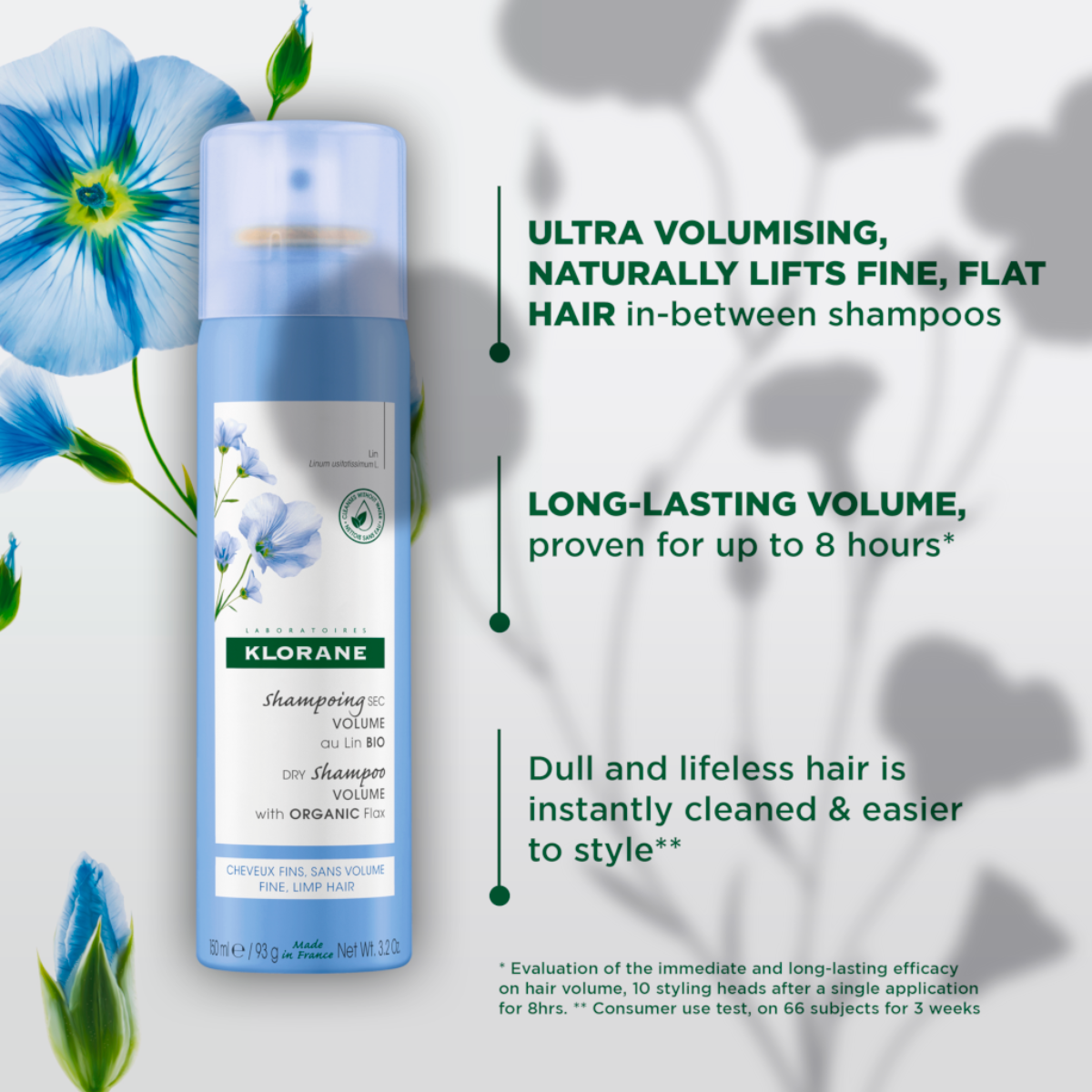 Klorane I Volumising Dry Shampoo with Organic Flax