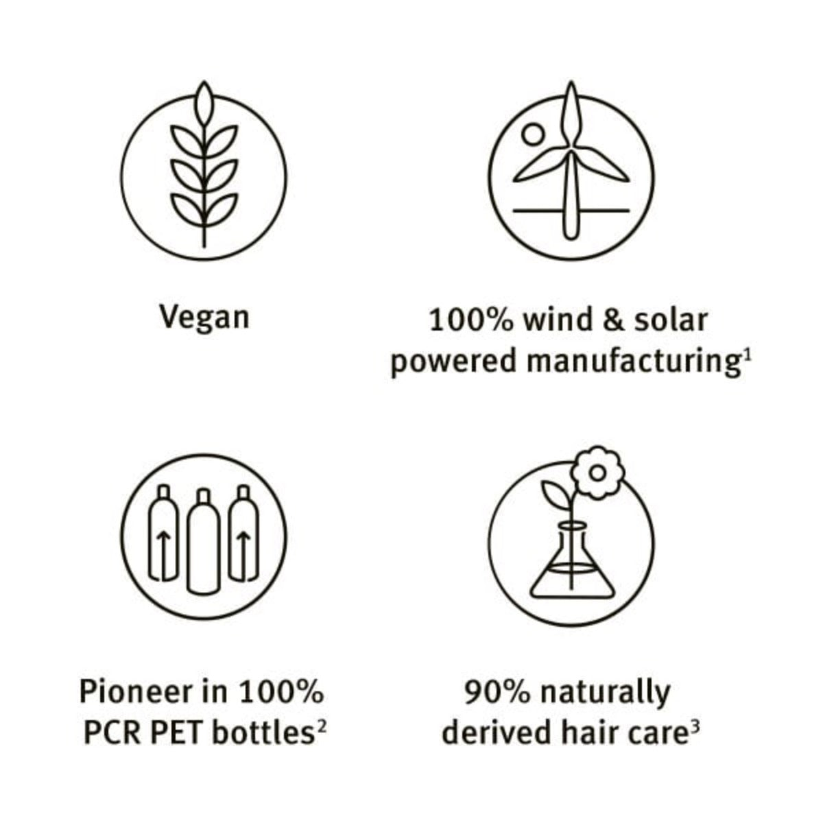 Aveda I Invati Advanced Thickening Conditioner 200ml
