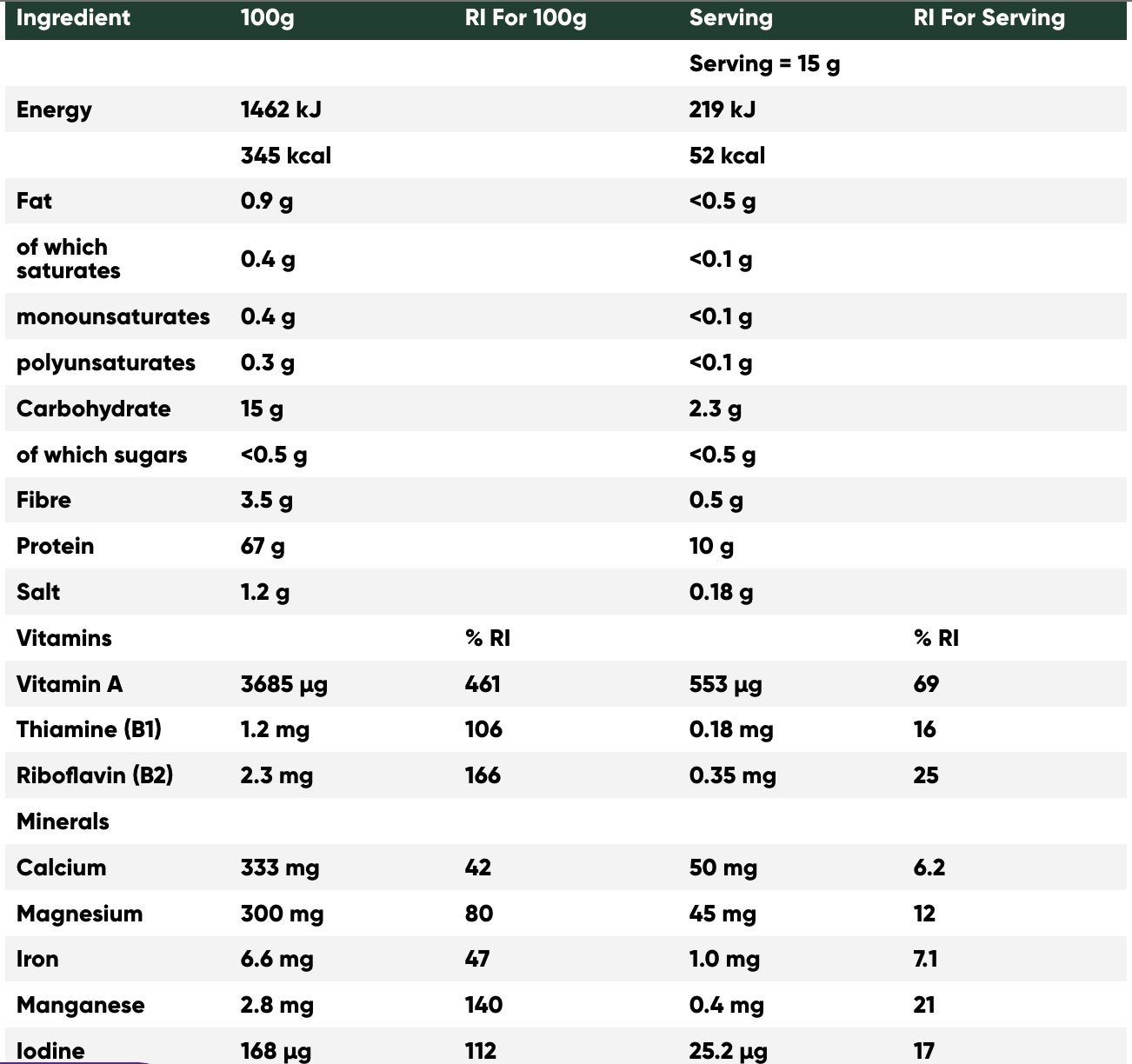 Naturya | Organic Spirulina Powder 200g