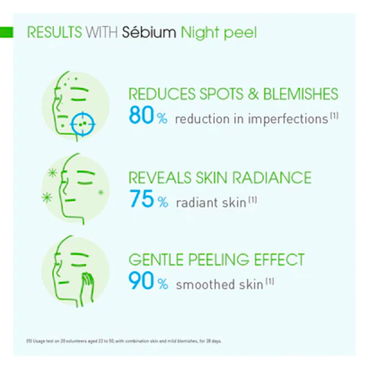 Bioderma | Sebium Night Peel 40ml