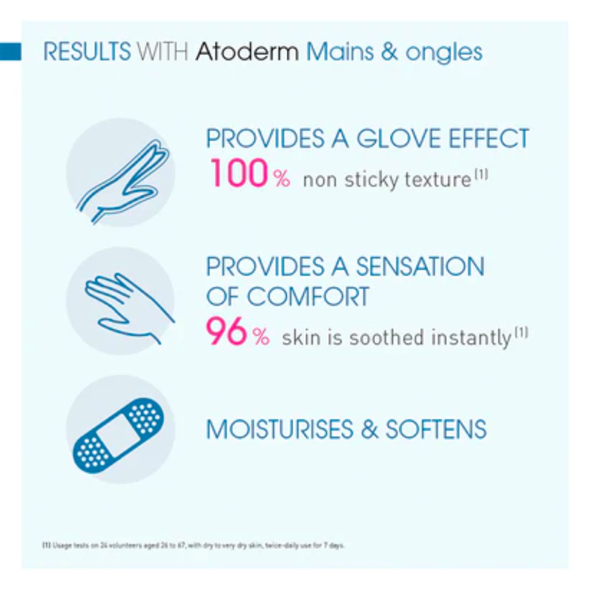 Bioderma | Atoderm Hands and Nails Cream 50ml