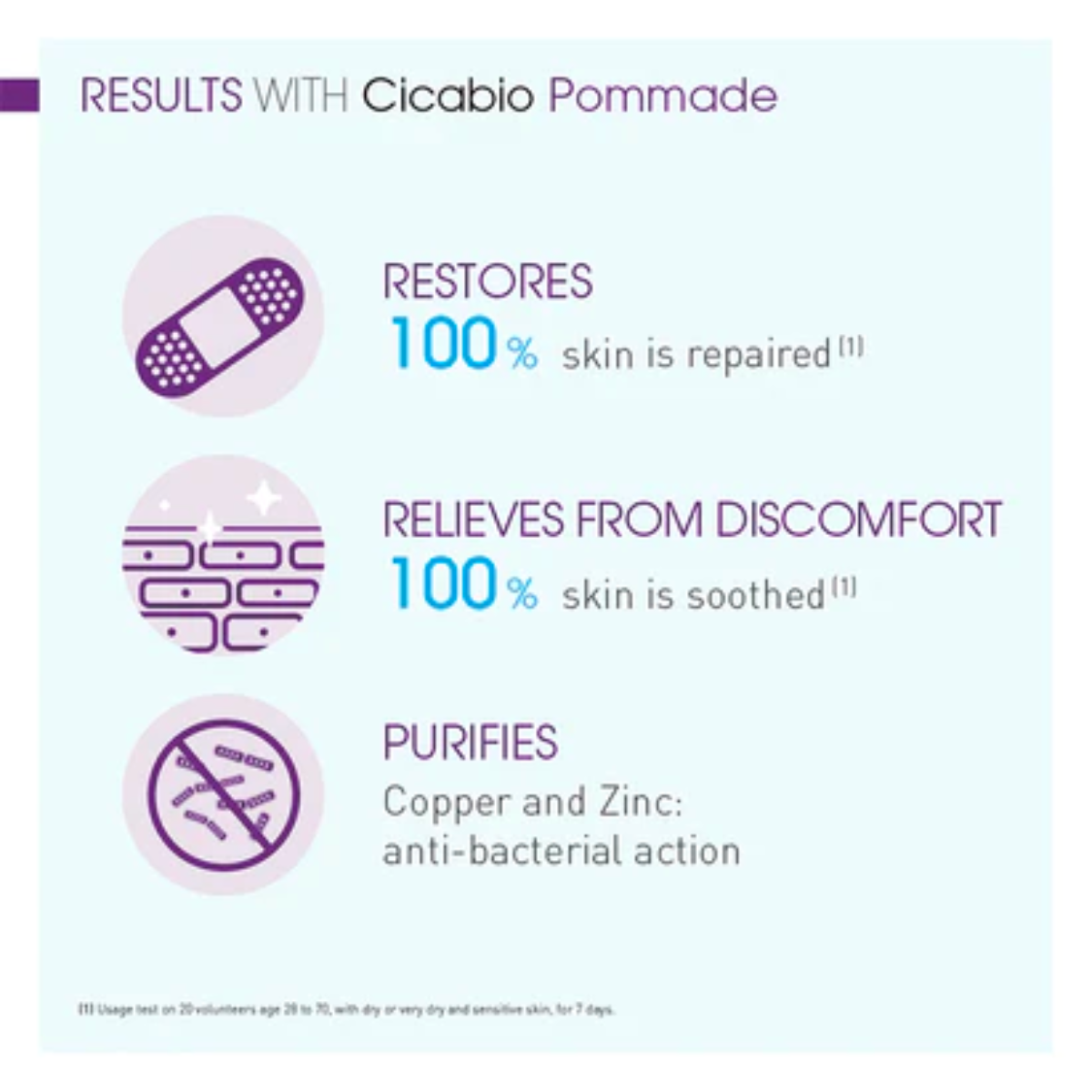 Bioderma | Cicabio Pommade Repairing Ointment 40ml