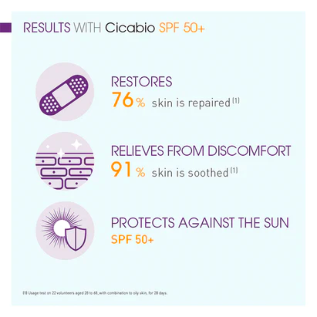 Bioderma | Cicabio Repairing Cream SPF50+ 30ml