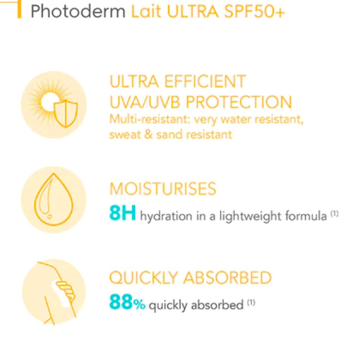 Bioderma | Photoderm Lait ULTRA SPF 50+ 200ml